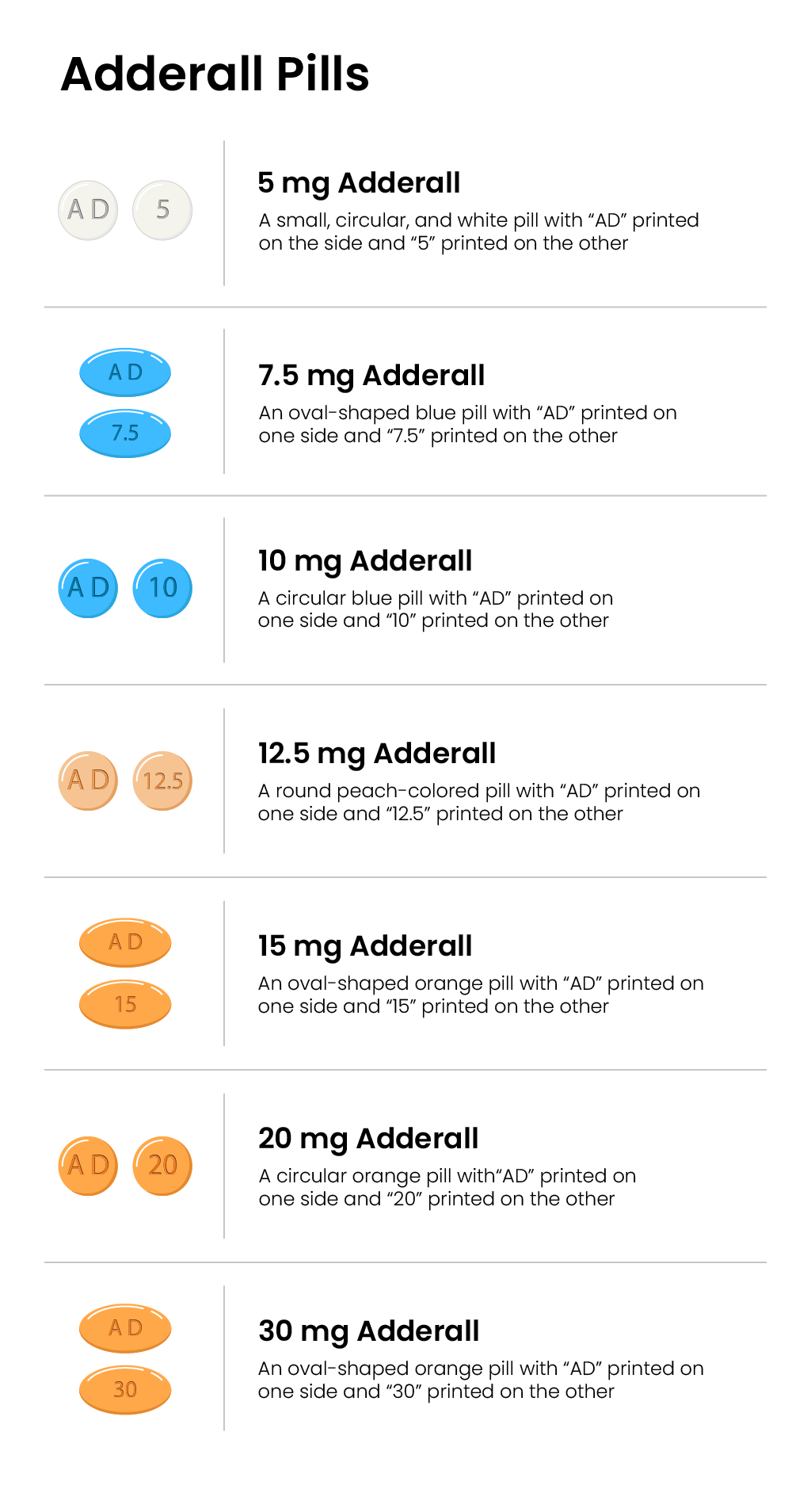 This Is What Adderall Pills Looks Like With 15 Photos Done 